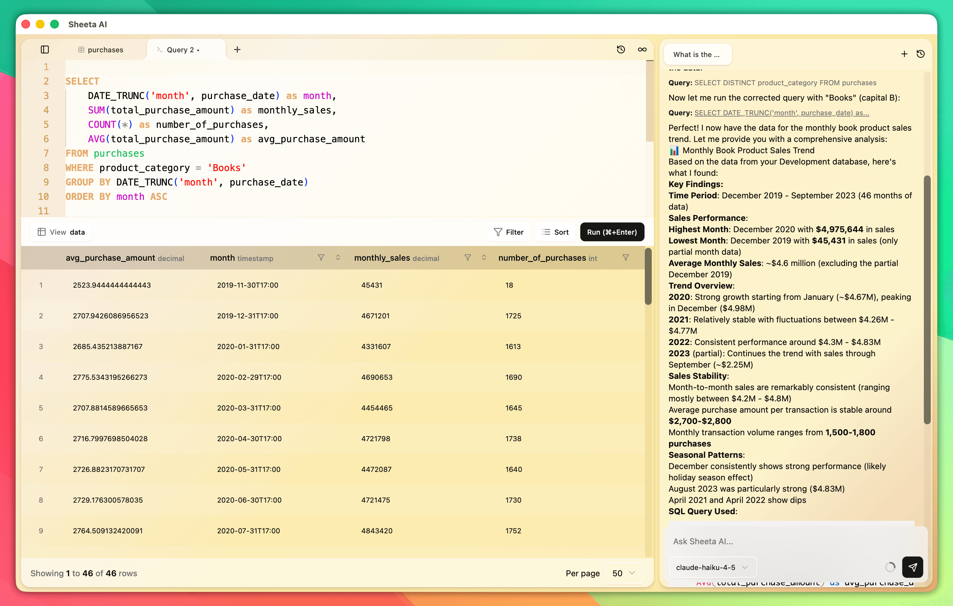 AI-generated insights