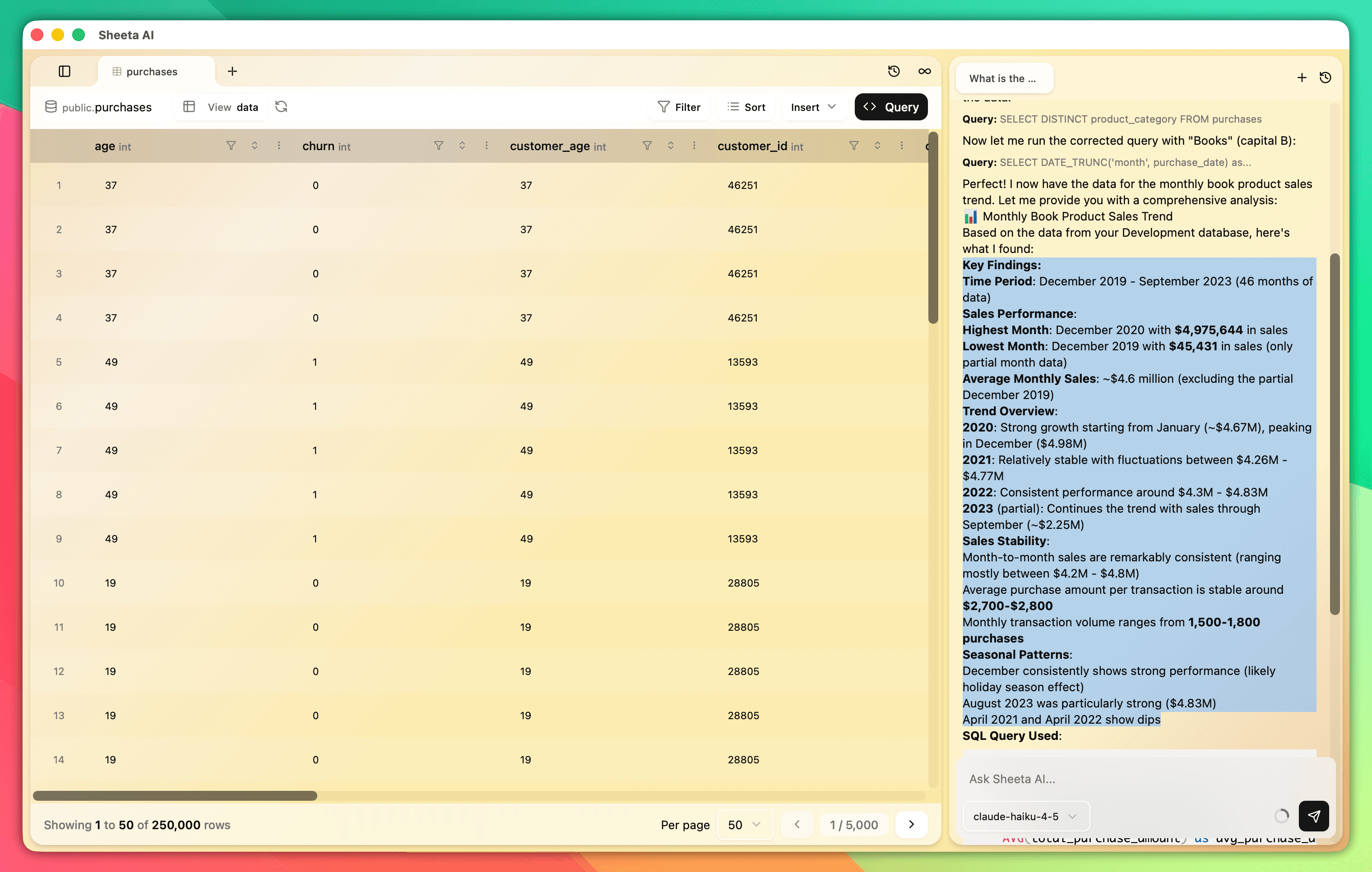 AI-generated insights