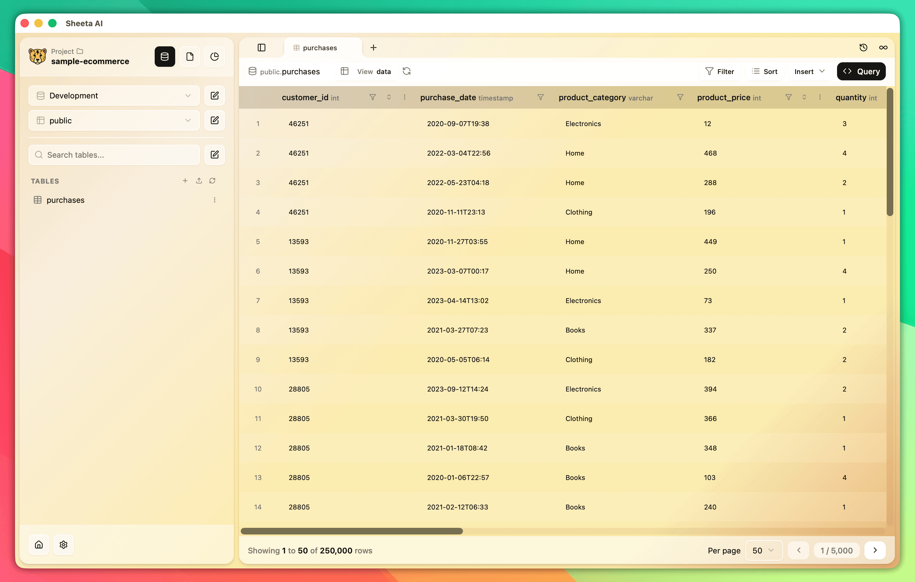 Data import complete