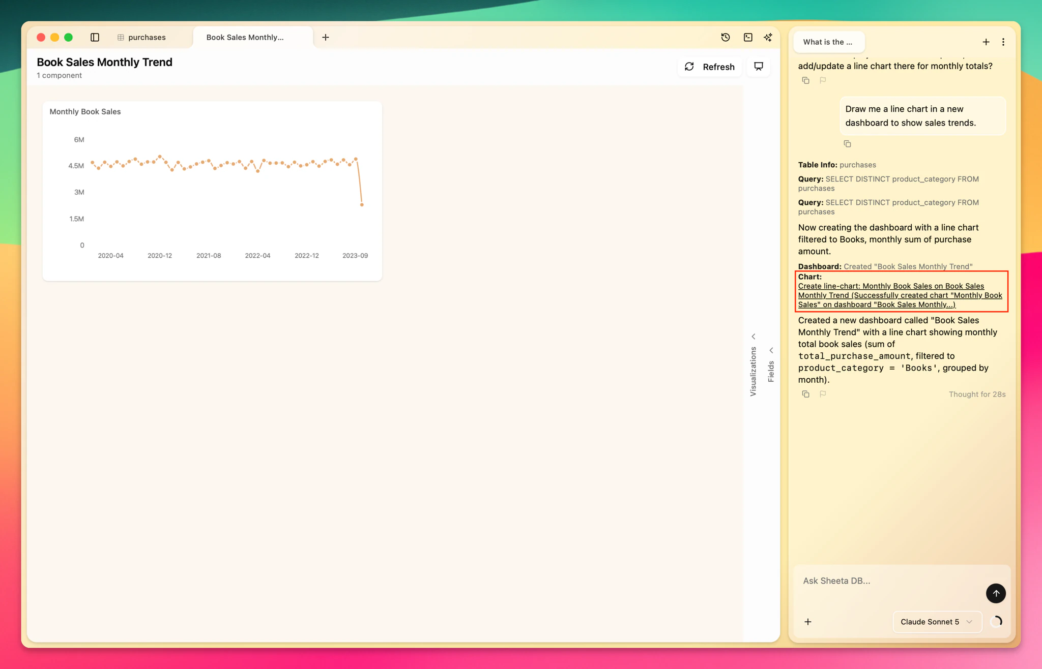 AI-generated dashboard with a monthly book sales line chart
